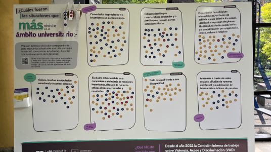 Intervención Repensar lo vivido en el ámbito universitario