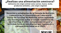 Imagen de difusión de la Convocatoria para participar de estudio en Nutrición 