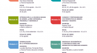 Cronograma de actividades de la edición 2024 del Ciclo modular de sensibilización de género