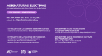 Inscripción a Unidades Curriculares Electivas para estudiantes del Área Ciencias de la Salud - Semestre Par