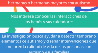 Voluntarios/as para investigación sobre detección temprana de autismo